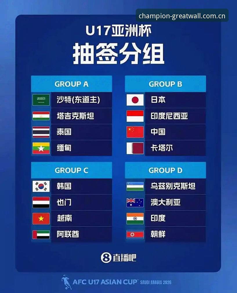 U17世界杯抽签结果详解——中国男女足分组形势与突围之路